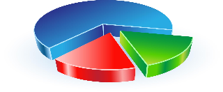 FRAX SERVICES | Fractional Operational Support Services for CPG brands | Consulting